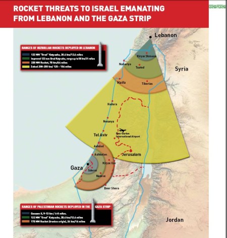 Rocket Threats to Israel Emanating from Lebanon and Gaza