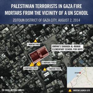 Terror attacks from schools