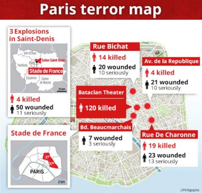 Paris terror attack