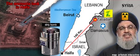 Nassralah_Zabadani480