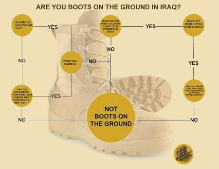 boots-on-the-ground-flow-1