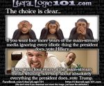 liberal-logic-101-4936-500×416