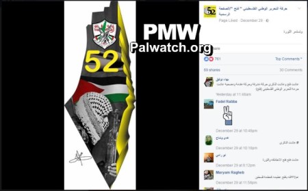 fatah-fb-map