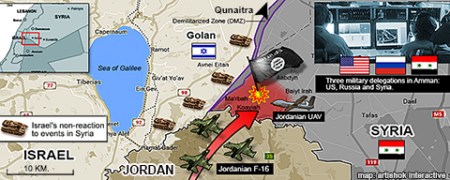 jordanisraelsyria480en