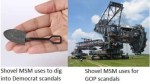 Media-Scandal-Shovels