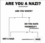Are-You-a-Nazi