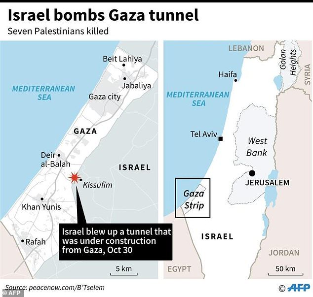 Israel bombs Gaza tunnel