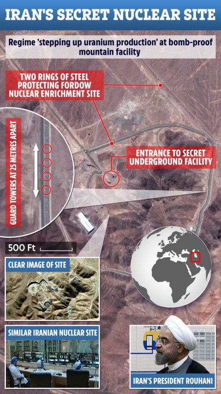  Iran's nuclear enrichment site at Fordow has two rings of steel around it, and is buried deep within a rural mountain for protection